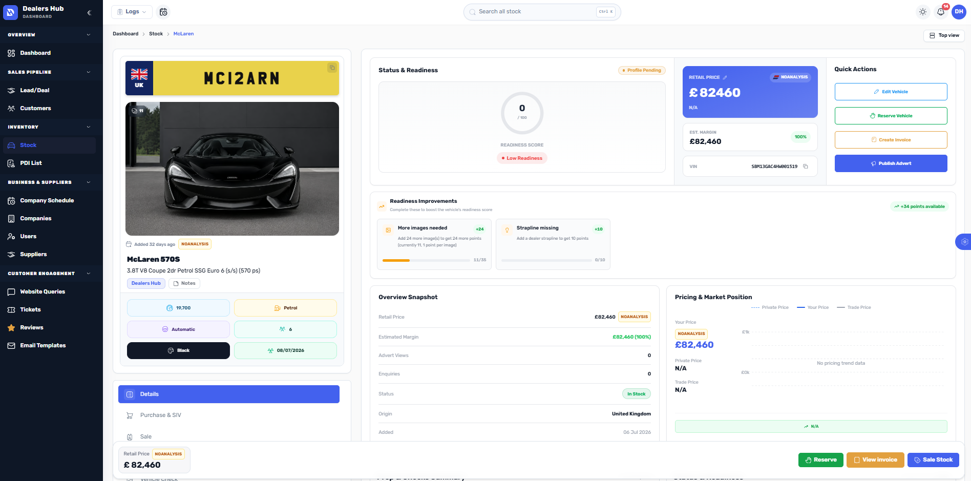 Dealers Hub leads and enquiry management screen