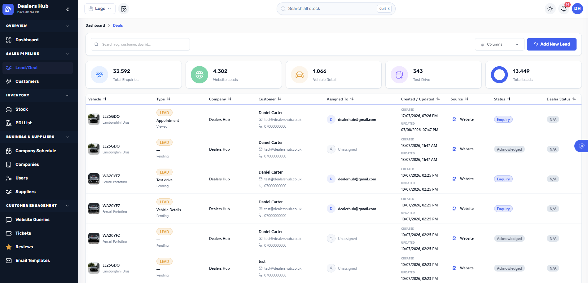 Dealers Hub leads and enquiry management screen
